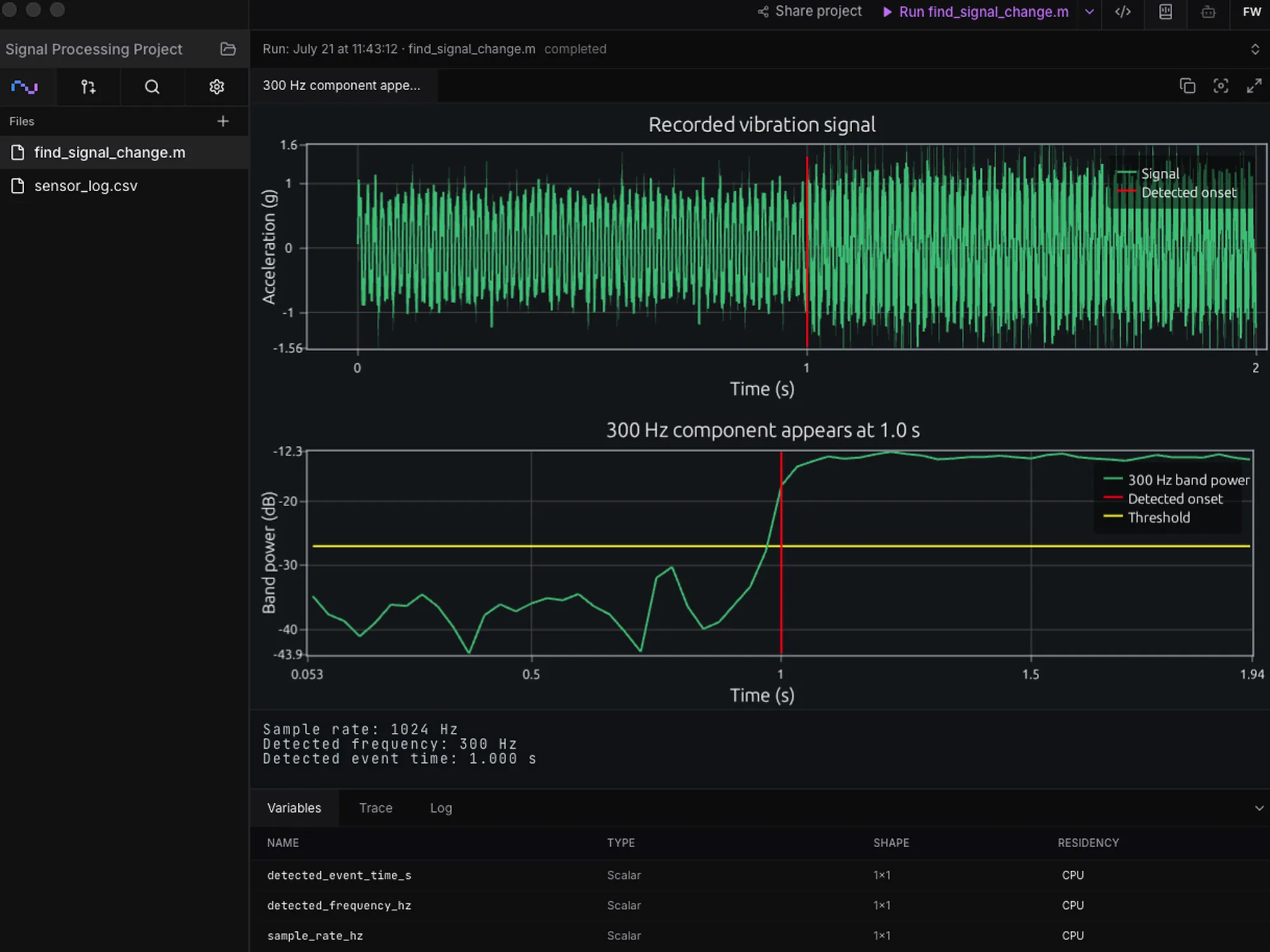 RunMat Desktop showing a recorded vibration signal, a detected 300 Hz onset, and the resulting workspace variables