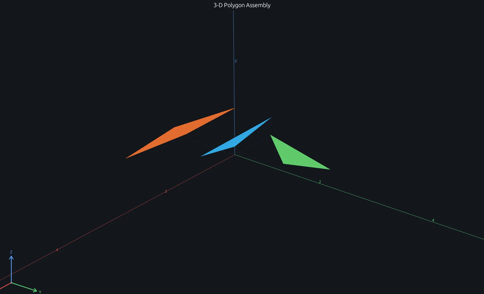 Three separated colored polygons rendered with MATLAB fill3 in RunMat