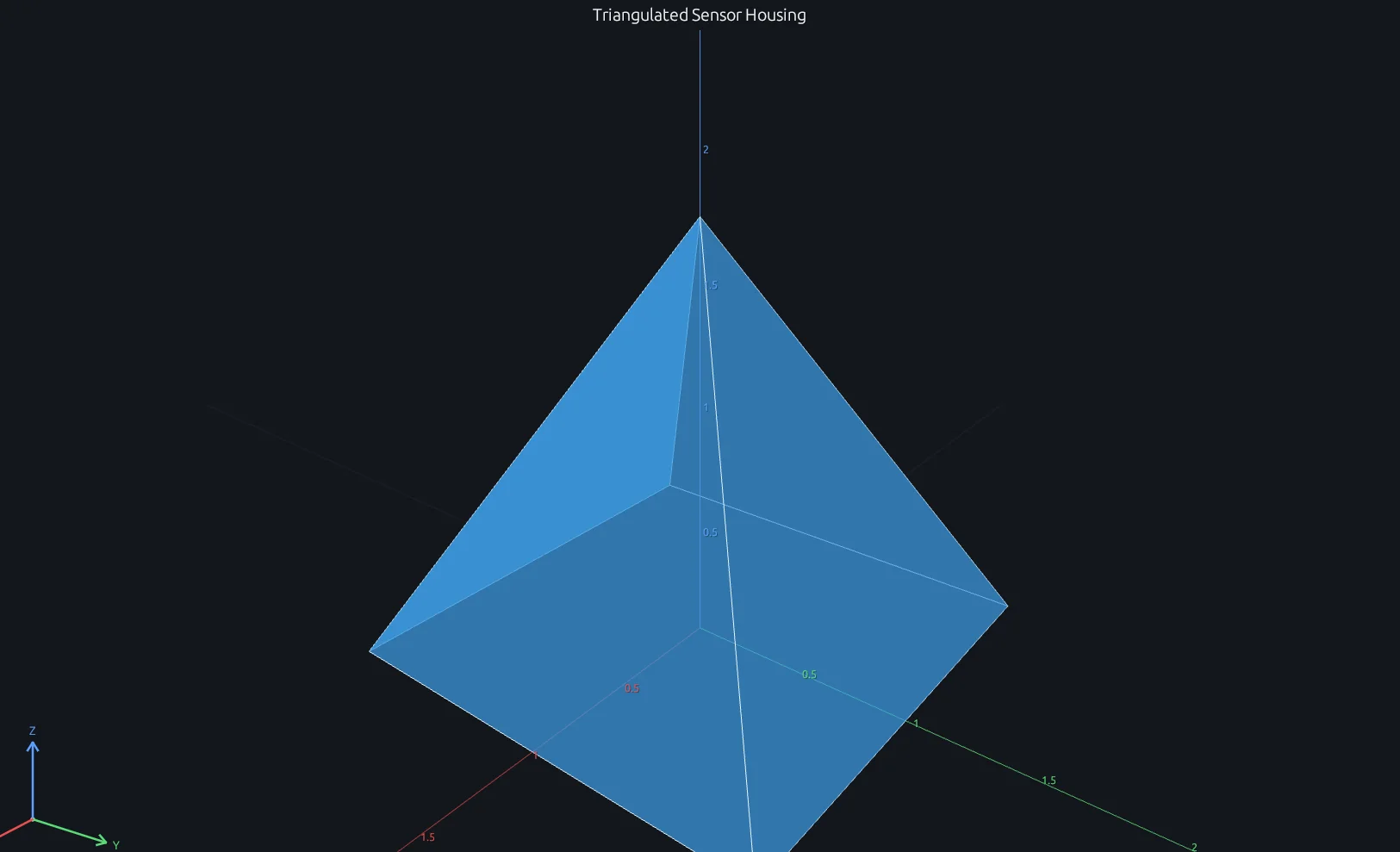 Translucent pyramid geometry rendered from MATLAB patch faces and vertices in RunMat
