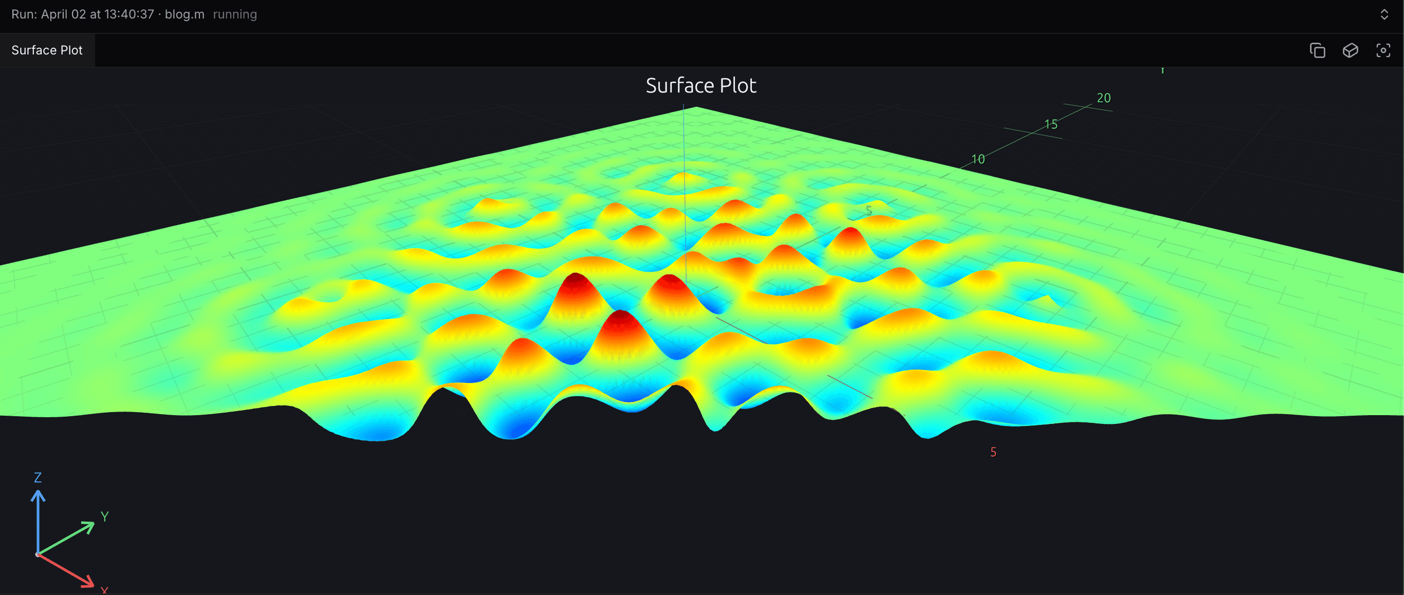 RunMat plotting guide showing 2D and 3D plot examples