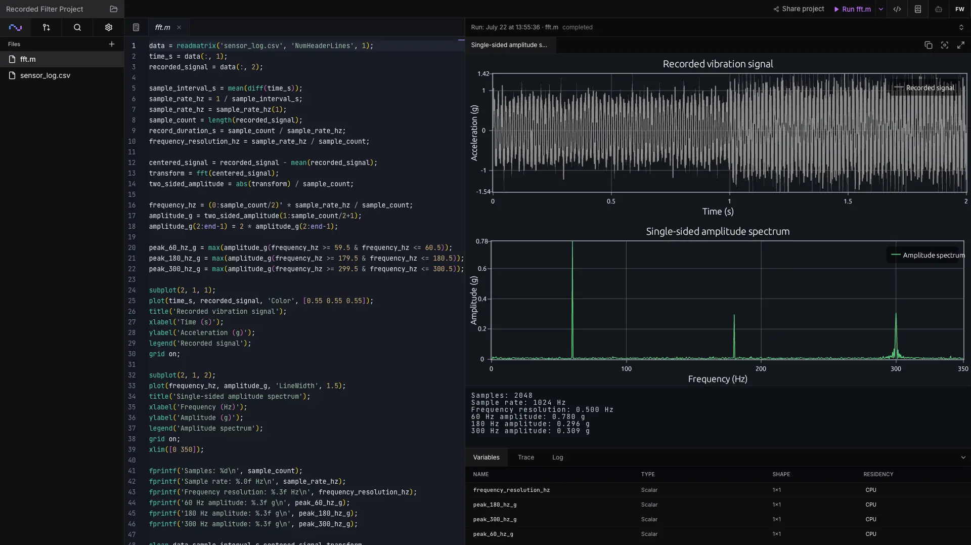 RunMat Desktop showing a sensor CSV, MATLAB-compatible frequency-analysis script, workspace variables, time trace, and single-sided spectrum