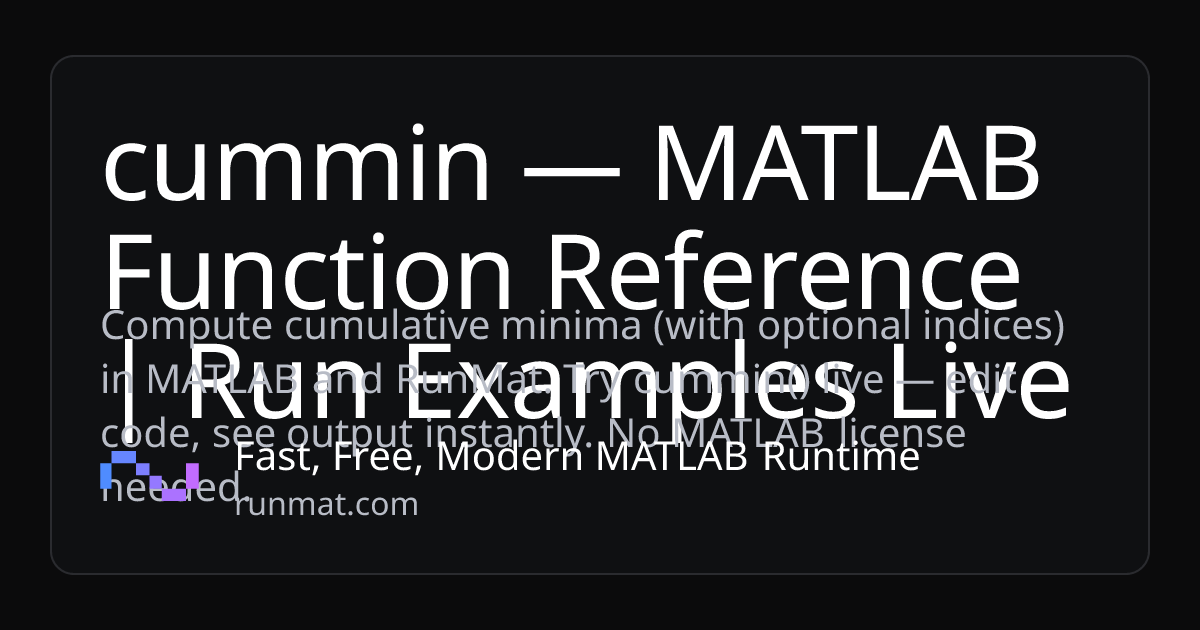 cummin — MATLAB Function Reference | Run Examples Live | RunMat
