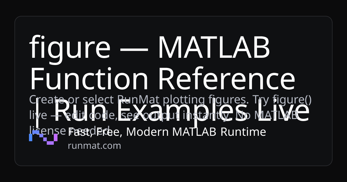 figure — MATLAB Function Reference | Run Examples Live | RunMat