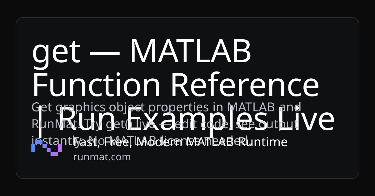 get — MATLAB Function Reference | Run Examples Live | RunMat