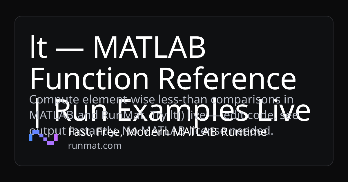 lt — MATLAB Function Reference | Run Examples Live | RunMat