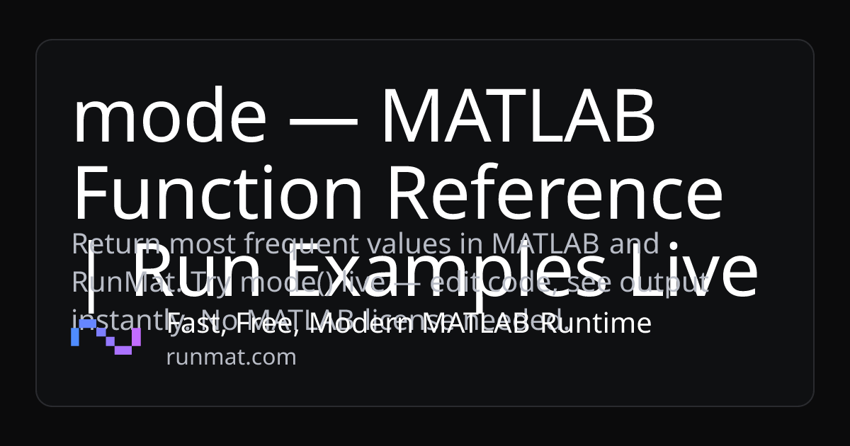 mode — MATLAB Function Reference | Run Examples Live | RunMat