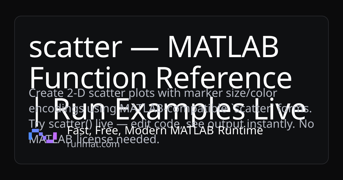 scatter — MATLAB Function Reference | Run Examples Live | RunMat
